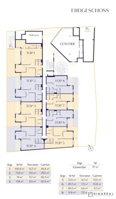1-Zimmer-Wohnung kaufen in Bruck an der Leitha – 38,92 m², € 213.954 – Bild 6 von 7