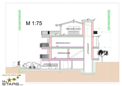 Grundstück kaufen in Salzburg-Umgebung – 802 m², € 895.000 – Bild 7 von 12