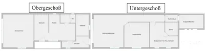 Immobilie kaufen in Korneuburg – 130 m², € 390.000 – Bild 15 von 15