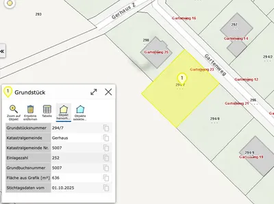 Grundstück kaufen in Bruck an der Leitha – 636 m², € 249.000