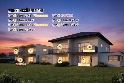 2-Zimmer-Wohnung kaufen in Klagenfurt – 69,44 m², € 413.000