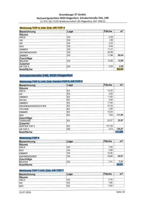 2-Zimmer-Wohnung kaufen in Klagenfurt – 69,44 m², € 413.000 – Bild 16 von 17