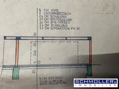 9-Zimmer-Haus kaufen in Wels – 260 m², € 599.900 – Bild 33 von 34