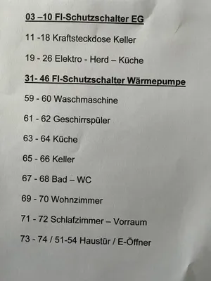 2-Zimmer-Wohnung mieten in Vöcklabruck – 75 m², € 1.125 – Bild 13 von 16