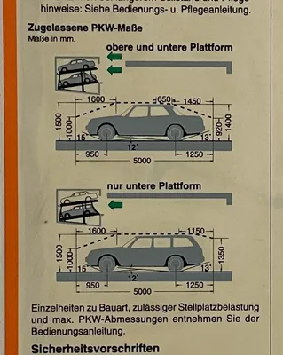 Immobilie mieten in Linz – 10 m², € 75 – Bild 3 von 6