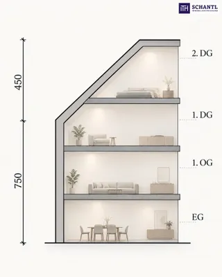 Grundstück kaufen in Wien – 331 m², € 549.000 – Bild 3 von 4