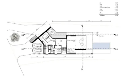 Grundstück kaufen in Graz – 3 294 m², € 499.000 – Bild 7 von 7