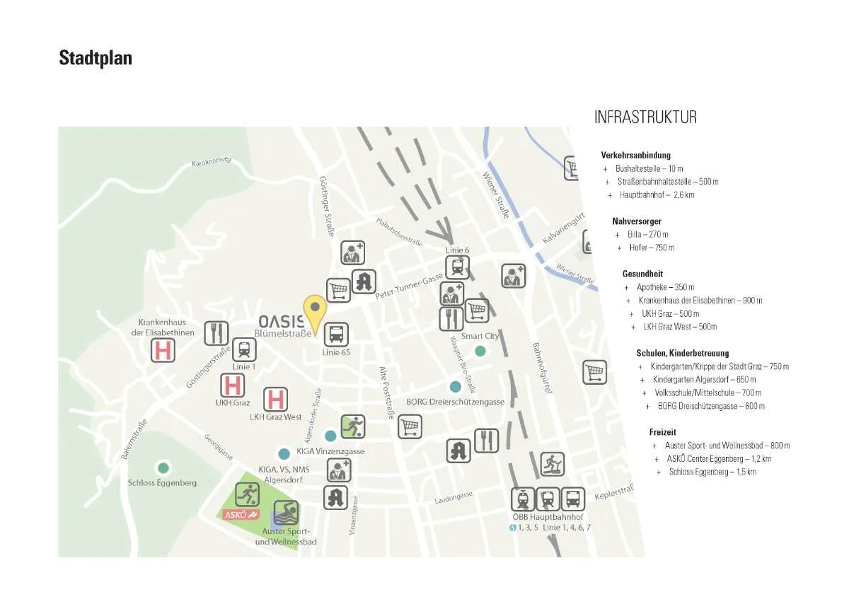Sonnige 4- ZI Wohnung 86 m² mit 143 m² großem Garten! Nähe UKH!- provisionsfrei - Erstbezug - Ansicht 3