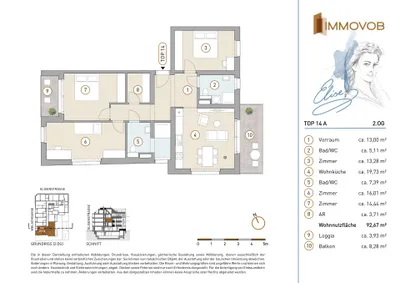 4-Zimmer-Wohnung kaufen in Wien – 92,4 m², € 745.476 – Bild 3 von 12