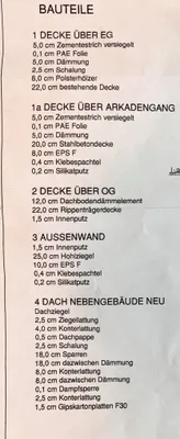 8-Zimmer-Haus kaufen in Gänserndorf – 256 m², € 499.000 – Bild 9 von 15