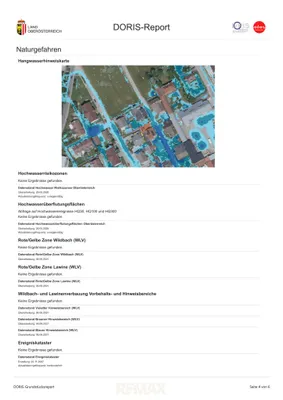 8-Zimmer-Gewerbeimmobilie kaufen in Vöcklabruck – 274 m², € 595.000 – Bild 36 von 38