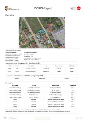8-Zimmer-Gewerbeimmobilie kaufen in Vöcklabruck – 274 m², € 595.000 – Bild 33 von 38