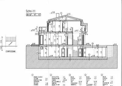 6-Zimmer-Haus kaufen in Sankt Pölten Land – 179,64 m², € 1.690.000 – Bild 54 von 55