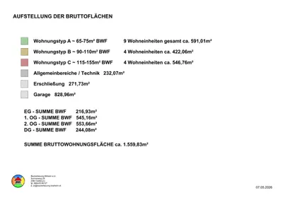 Grundstück kaufen in Bruck an der Leitha – 1 408 m², € 520.000 – Bild 37 von 47