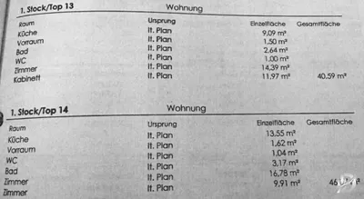 4-Zimmer-Wohnung kaufen in Wien – 86,66 m², € 299.000 – Bild 28 von 28