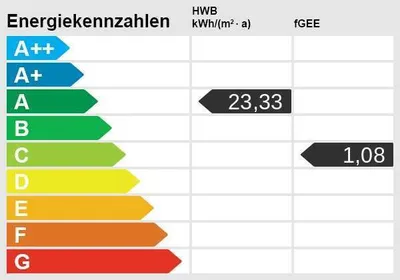 Gewerbeimmobilie mieten in Wien – 3 164 m² – Bild 19 von 19