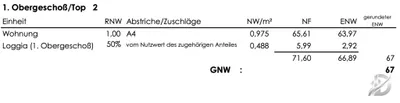 2-Zimmer-Wohnung kaufen in Wien – 65,61 m², € 499.000 – Bild 35 von 36
