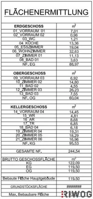 Grundstück kaufen in Wien – 2 638 m², € 490.000 – Bild 13 von 13