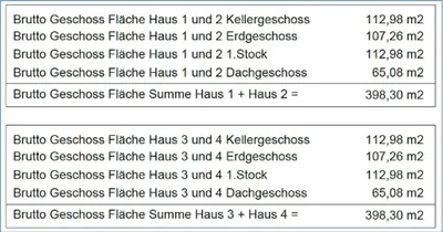 Grundstück kaufen in Wien – 927 m², € 890.000 – Bild 6 von 12