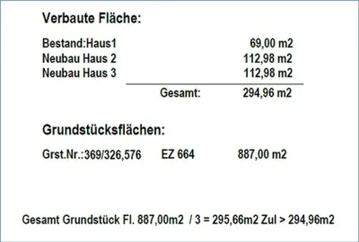 Grundstück kaufen in Wien – 927 m², € 890.000 – Bild 8 von 12