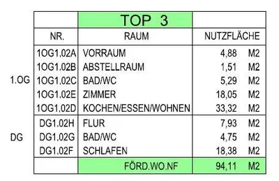 3-Zimmer-Wohnung mieten in Graz-Umgebung – 94,11 m², € 1.086 – Bild 13 von 15