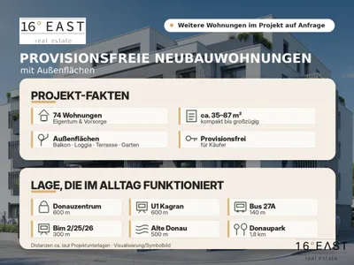 2-Zimmer-Wohnung kaufen in Wien – 37,19 m², € 232.035 – Bild 6 von 9
