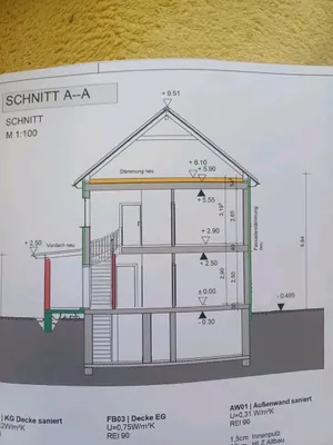 8-Zimmer-Gewerbeimmobilie kaufen in Melk – 240 m², € 290.000 – Bild 25 von 29