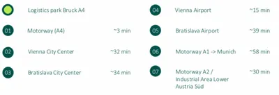 Gewerbeimmobilie mieten in Bruck an der Leitha – 15 994 m², € 7 – Bild 15 von 15