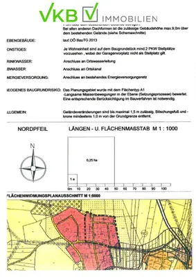 Grundstück kaufen in Urfahr-Umgebung – 1 025 m², € 220.000 – Bild 9 von 14