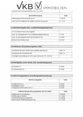 Grundstück kaufen in Urfahr-Umgebung – 1 025 m², € 220.000 – Bild 12 von 14