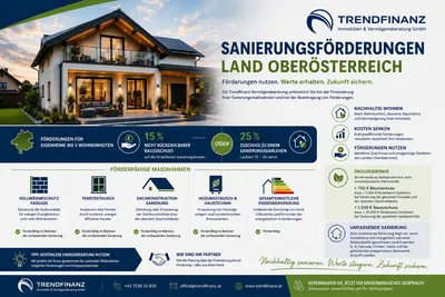 5-Zimmer-Haus kaufen in Wels-Land – 98 m², € 389.000 – Bild 11 von 19