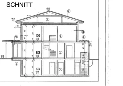 8-Zimmer-Gewerbeimmobilie kaufen in Klagenfurt Land – 220,57 m², € 697.500 – Bild 27 von 28