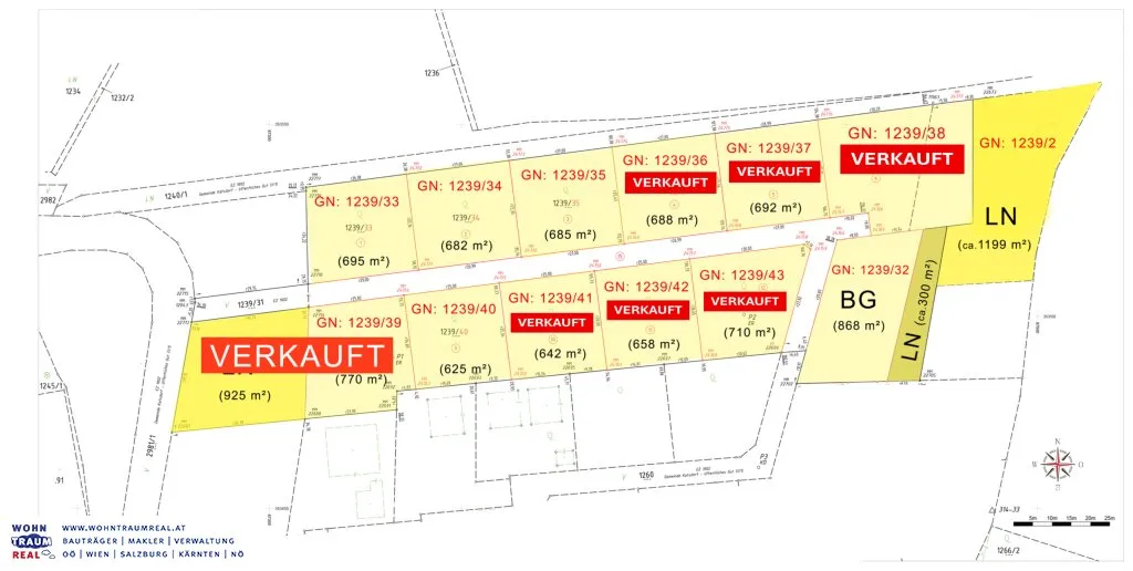 Baugrundstücke mit Aussicht in Katsdorf - Erschließung fertig. Nur noch 4 verfügbar! - Ansicht 2