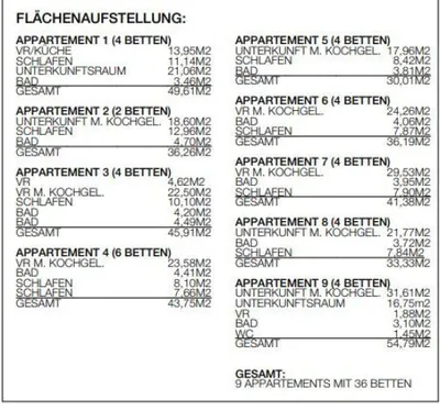 Wohnung kaufen in Wien – 371 m², € 2.590.000 – Bild 51 von 51