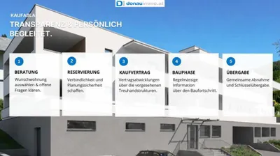 3-Zimmer-Wohnung kaufen in Graz-Umgebung – 88 m², € 464.900 – Bild 12 von 18