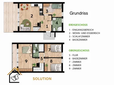5-Zimmer-Haus kaufen in Urfahr-Umgebung – 105 m², € 570.000 – Bild 8 von 8