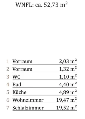 2-Zimmer-Wohnung kaufen in Wien – 52,73 m², € 299.000 – Bild 25 von 26