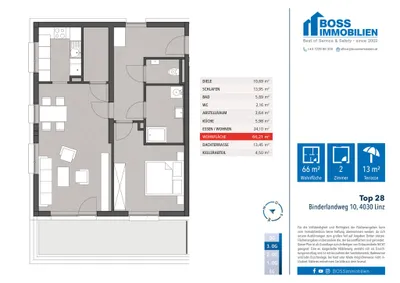 2-Zimmer-Wohnung kaufen in Linz – 66,21 m², € 297.000 – Bild 21 von 21
