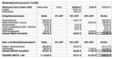 3-Zimmer-Wohnung mieten in Liezen – 84 m², € 1.339 – Bild 6 von 17