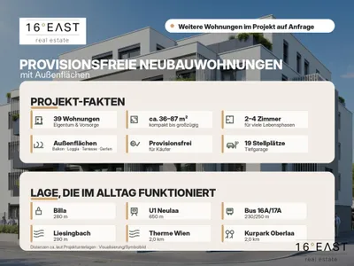 3-Zimmer-Wohnung kaufen in Wien – 76,6 m², € 535.215 – Bild 5 von 8