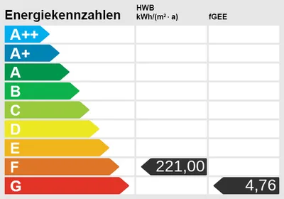 2-Zimmer-Wohnung kaufen in Neunkirchen – 56,43 m², € 78.438 – Bild 14 von 15