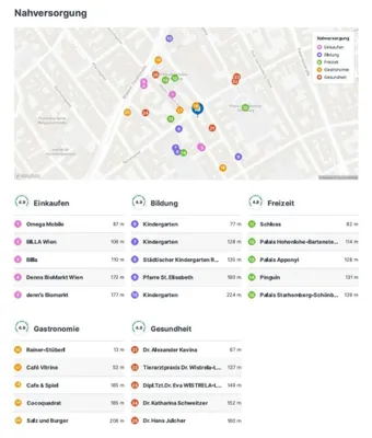 2-Zimmer-Wohnung mieten in Wien – 55 m², € 930 – Bild 8 von 8