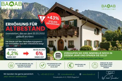 4-Zimmer-Wohnung kaufen in Villach – 81 m², € 317.000 – Bild 12 von 12