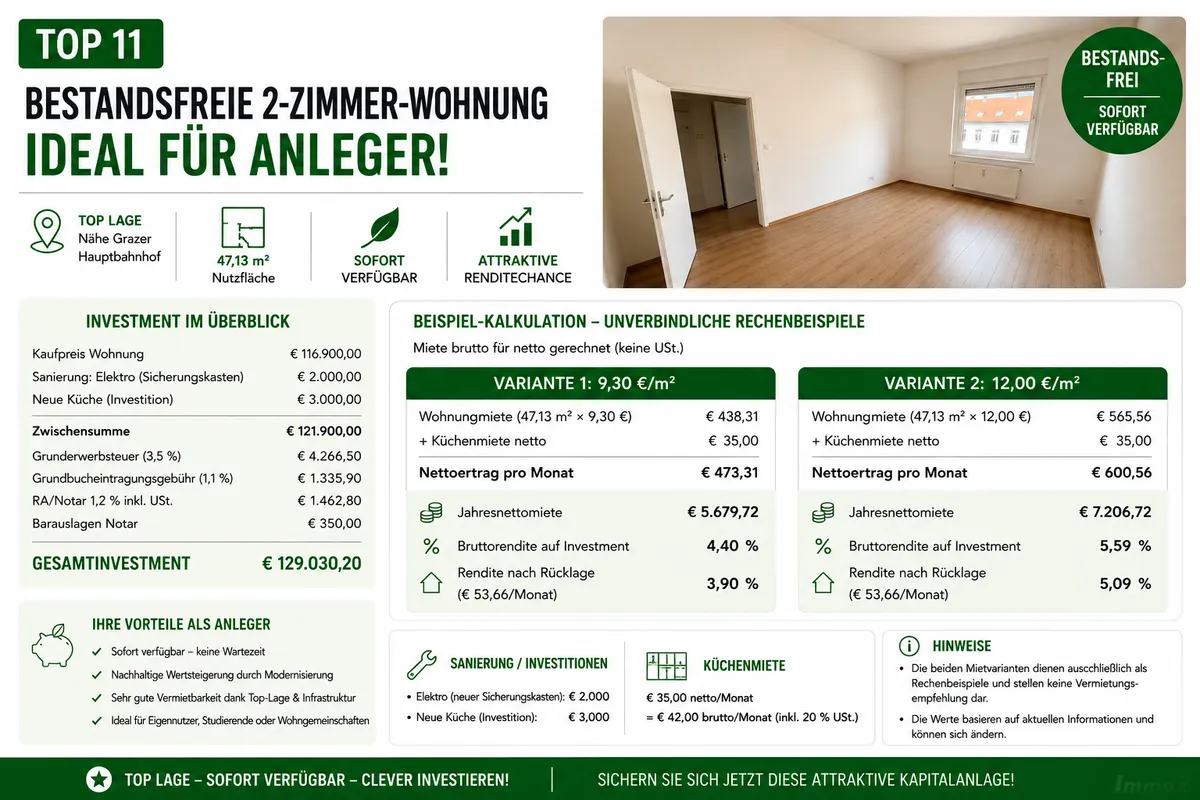 Wohnung – Lend - Ansicht 3
