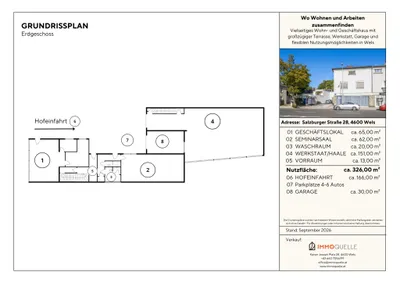 Gewerbeimmobilie kaufen in Wels – 125 m², € 625.000 – Bild 22 von 24