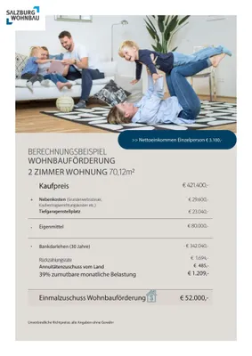 2-Zimmer-Wohnung kaufen in Salzburg-Umgebung – 70 m², € 421.400 – Bild 10 von 10