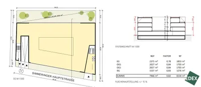 Immobilie kaufen in Wien – 3 302 m², € 4.800.000 – Bild 3 von 4
