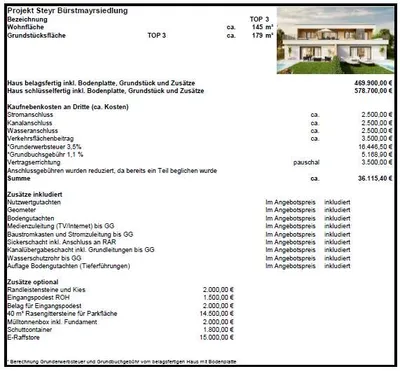 Wohnung kaufen in Steyr – 110 m², € 429.600 – Bild 9 von 9
