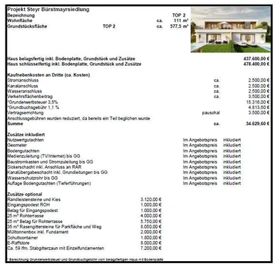 Wohnung kaufen in Steyr – 110 m², € 429.600 – Bild 8 von 9