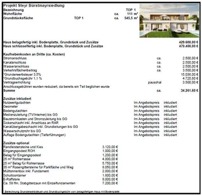 Wohnung kaufen in Steyr – 110 m², € 429.600 – Bild 7 von 9
